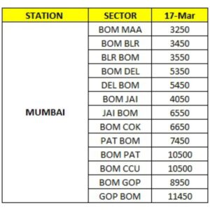 One Day Special Offer - Image 3