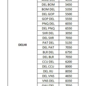 One Day Special Offer - Image 4