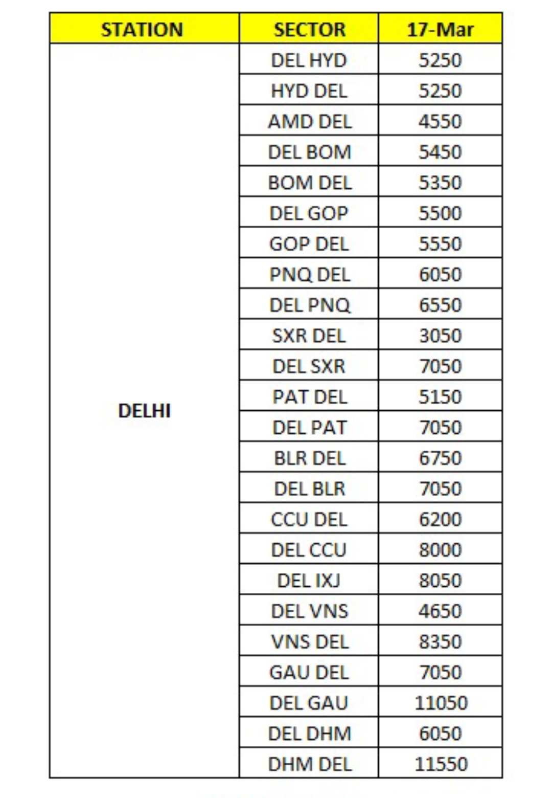 One Day Special Offer - Image 4