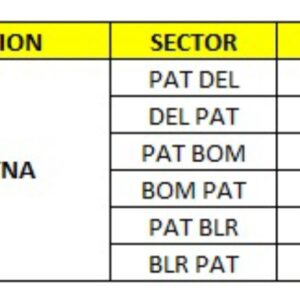 One Day Special Offer - Image 2