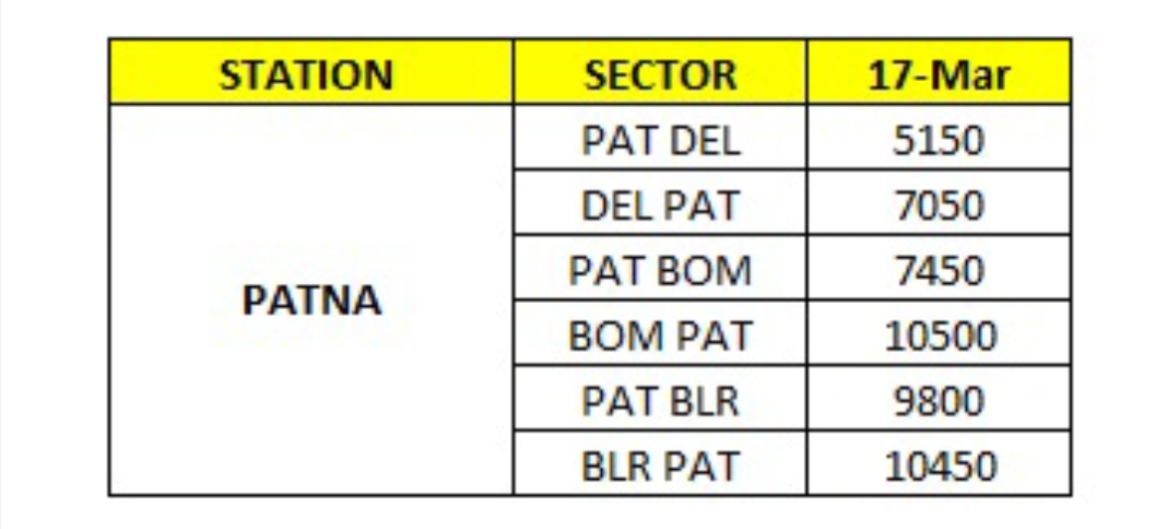 One Day Special Offer - Image 2